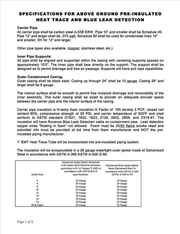 Above Ground Pre-Insulated Heat Trace And Blue Leak Detection